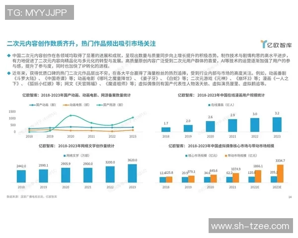 广州篮球队力量表现数据分析揭示球队潜力与发展方向的深度研究